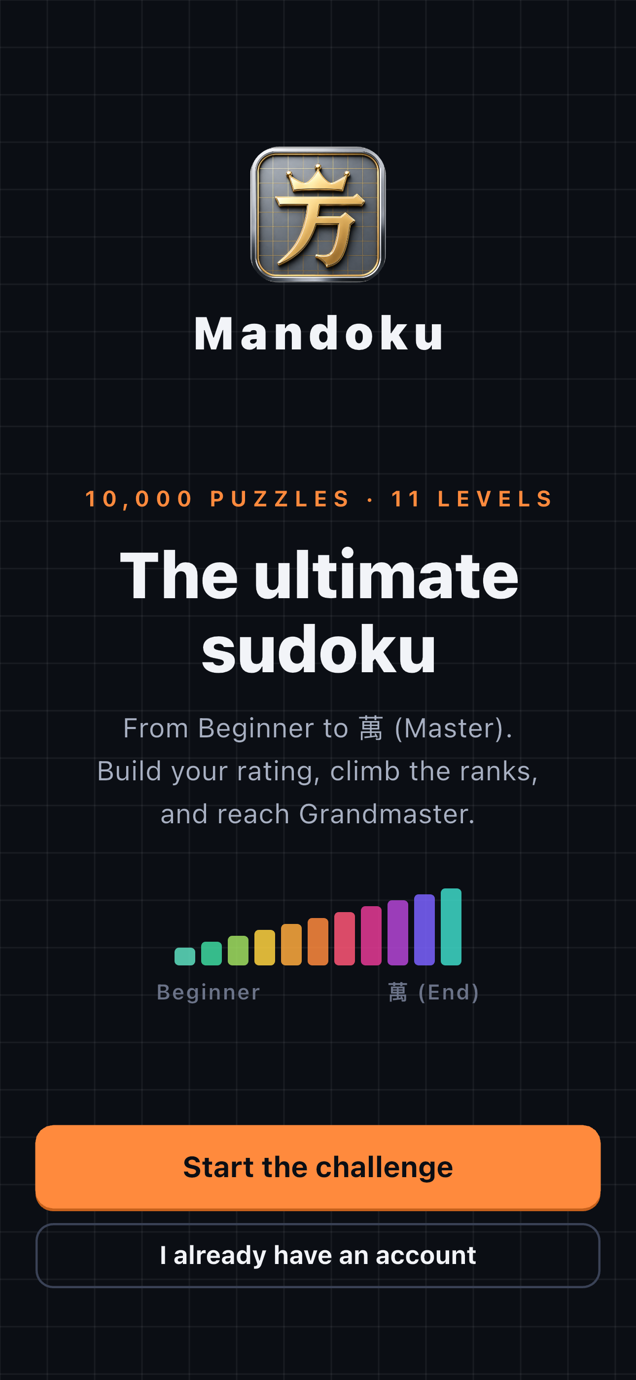 Mandoku