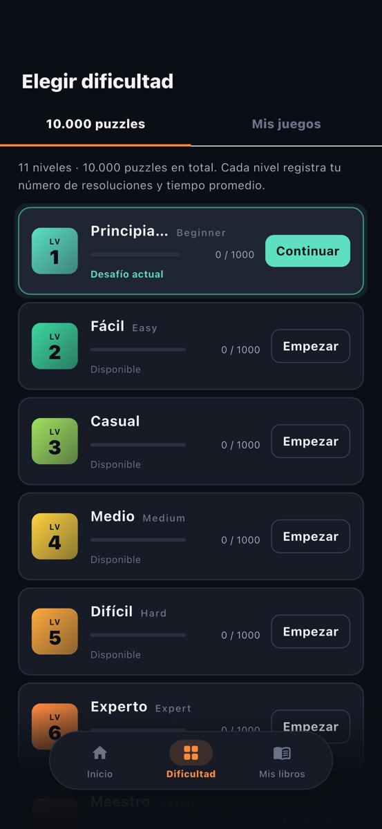 11 niveles — de los primeros pasos a 万, gratis desde el principio