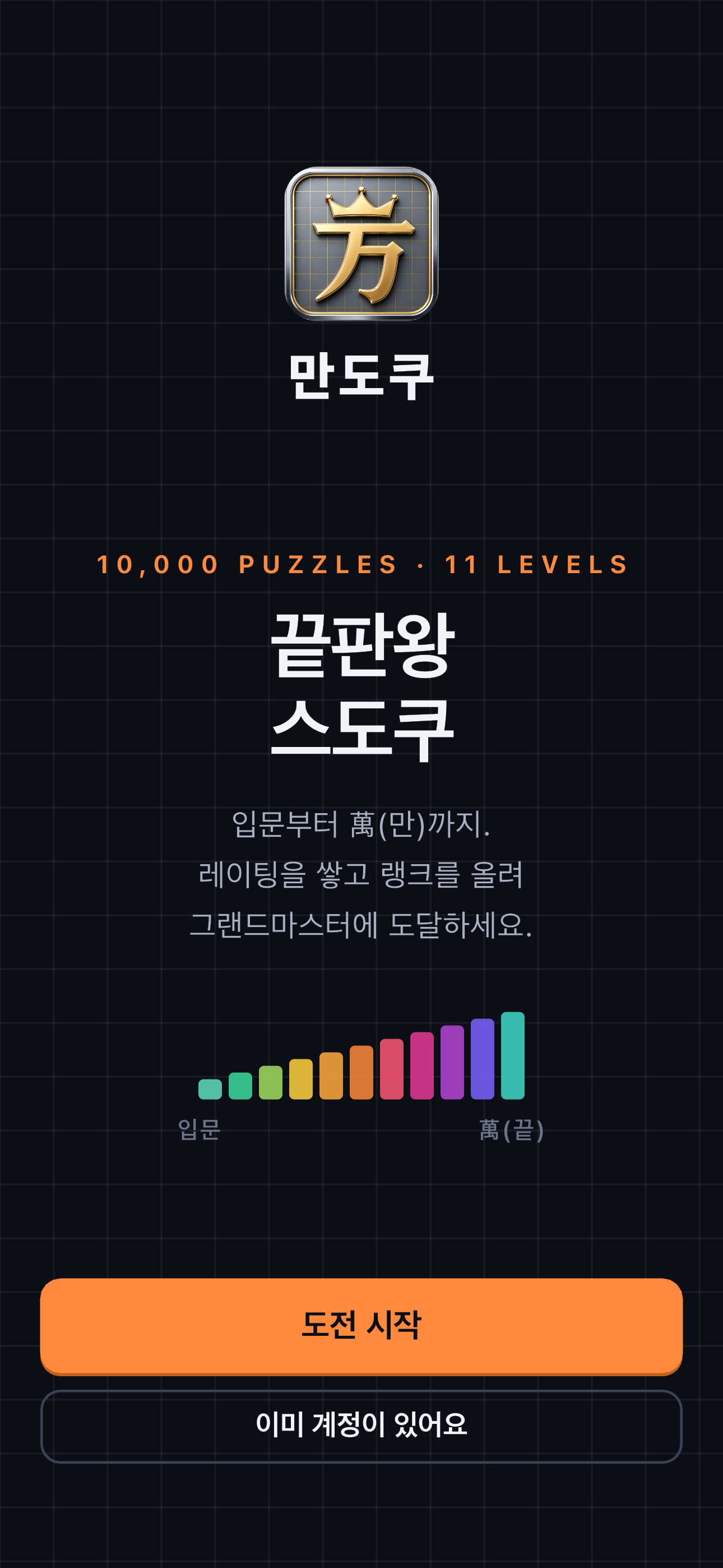 만도쿠